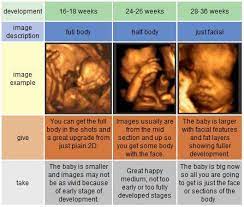 3d Ultrasound Lawrenceville Georgia 4d Ultrasound Lawrenceville Georgia 3d Baby 3d Ultrasound Pictures 4d Ultrasound Pictures Ultrasound Pictures