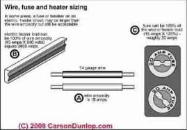 Electric Baseboard Heat Installation Wiring Guide