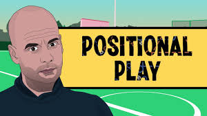 What is Positional Play by Tifo Football : r/soccer