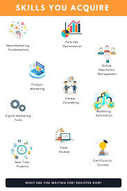Pin On Keyword Research