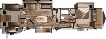 Check spelling or type a new query. Open Range 3x 427bhs Fifth Wheel For Sale Rv Floor Plans Travel Trailer Floor Plans Camper Flooring