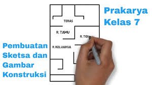 Produk dan proses kerajinan bahan limbah lunak 1. Prakarya Kelas 7 Semester 2 Kerajinan Bahan Limbah Lunak Youtube