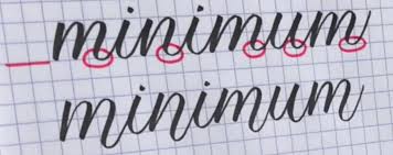 The cap height is basically where the top of capital letters are . How You Can Get Started With Bounce Lettering The Happy Ever Crafter