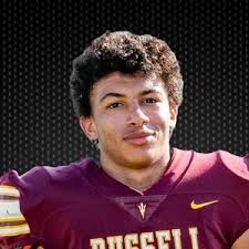 Russell Football Roster (2022-23)