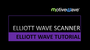 In theory, they can be validated using the fibonacci sequence and the golden ratio. Auto Elliott Wave Study Indicator In Motivewave S Elliott Wave Trading Platform V 6 1 3 2020 Youtube