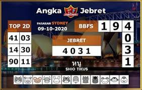 Syair Togel Sydney 09 October 2020 Tokosyair Com Di 2020 Sydney Permainan Angka Shio