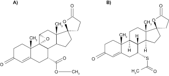 It's used to treat heart failure and reduce the risk of you you'll usually take eplerenone once a day. Structure Of A Eplerenone And B Spironolactone Download Scientific Diagram