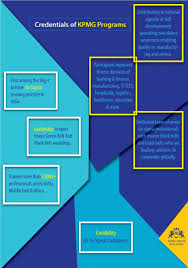 Credentials Of Kpmg Programs Lean Six Sigma Education Green Belt