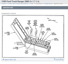 They are good.the wiring harness has no damage to it that the wires maybe cut.any suggestions. 94 Ranger Fuse Box Volvo 850 Ignition Wiring Diagram Wiring Diagram Schematics
