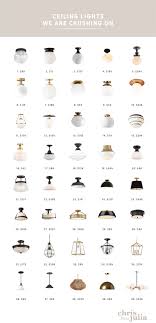 Hallway decorating ideas for your narrow hallway | love & renovations. Hallway Inspiration Ceiling Lights We Re Crushing On Chris Loves Julia