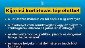 Az éjfél és reggel 5 óra közötti lakhelyelhagyási korlátozás miatt a éjszaka nyitva tartó boltokat már nem kereshetik fel az emberek. Kijarasi Korlatozas Marcius 28 Tol Balastya Kozseg Honlapja