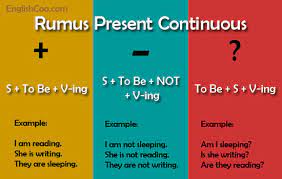 Present continuous tense (present progresif) adalah cara untuk menyampaikan setiap tindakan atau kondisi yang terjadi sekarang, sering atau mungkin sedang berlangsung. Rumus Present Continuous Tense Positif Negatif Interogatif Englishcoo