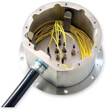 For these reasons, graybar offers a wide selection of floor box covers, weatherproof box covers and general electrical box covers. Qualitrol Cov 121 Plt 201 Plt 202 Junction Box For Tank Wall Plate Qualitrol Corp