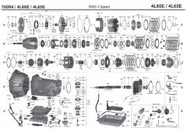 Gm 4l60e Transmission Diagram 4l60e Troubleshooting Chart