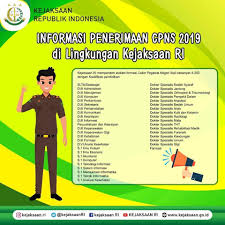 Pengumuman kelulusan seleksi cpns berdasarkan integrasi nilai skd dan skb dan lainnya. Penerimaan Cpns Kejaksaan Republik Indonesia Tahun 2019 5203 Formasi Rekrutmen Lowongan Kerja Bulan Juni 2021