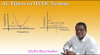 AC filters for HVDC system