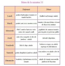 Le Menu De La Semaine 33 Pour Plus D Idees Sandoline Menu Semaine Menu Idee Menu