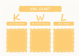 Free Orange Kwl Chart Graphic Organizer Templates