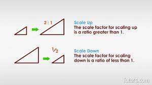 Scale Factor Definition Formula How To Find