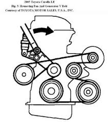 Diy 2003 2008 Corolla Matrix Pontiac Vibe Drive Belt