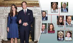 Prince william is widely believed by dna researchers to have a matrilineal ancestor, eliza kewark, who was indian, or of armenian (paternal) and indian (maternal) descent; Kate Middleton Family Tree Lineage Of Prince William S Wife Mapped Royal News Express Co Uk