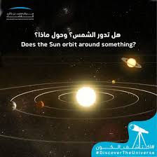 هلْ تُفكّر في الشروعِ بتعلُّمِ اللغات من أجلِ عملك التجاري؟ تعرّف على الطريقة التي نساعدُ بها هذه الشركات الكبرى. Ø§ÙƒØªØ´Ù Ø§Ù„ÙƒÙˆÙ† Ø¬Ù…ÙŠØ¹ ÙƒÙˆØ§ÙƒØ¨ Ù†Ø¸Ø§Ù…Ù†Ø§ Ø§Ù„Ø´Ù…Ø³ÙŠ ØªØ¯ÙˆØ± Ø­ÙˆÙ„ Ø§Ù„Ø´Ù…Ø³ Ù…Ø§Ø°Ø§ Ø¹Ù† Ø§Ù„Ø´Ù…Ø³ Ù†ÙØ³Ù‡Ø§ Ù…Ù‚Ø§Ù„ Ø§Ù„ØµÙˆØ±