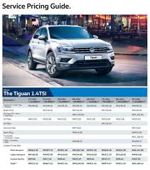 Apa kelebihan honda crv dan apa keunikan proton x70? Proton X70 Service Price