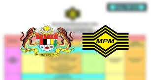 Ulangan baiki keputusan stpm 2020. Jadual Peperiksaan Stpm 2021 Sijil Tinggi Persekolahan Malaysia Setiap Semester