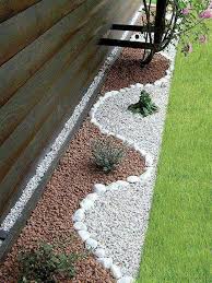 75 Backyard Landscaping Ideas Trending Designs 2019 Guzel Bahceler Peyzaj Tasarimlari Arka Bahce Tasarimlari