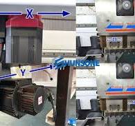 Horizontal And Vertical V-Grooving Machine Differences