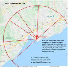 Elderly driver's 10km radius proposal. Nuclear Power Plant 10 Km Radius Baldo Minaudo Broker