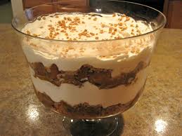 Pumpkin Truffle Pumpkin Bread Trifle Recipe Trifle