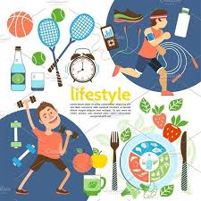 Flat Healthy Lifestyle Poster Healthy Lifestyle Nutrition Poster Healthy Lifestyle Tips