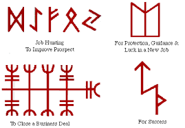 Online keyboard to type the runic characters of the elder futhark alphabet (fuþark) Jobrunes Gif 377 262 Runes Viking Symbols Norse Symbols