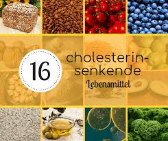 Du Willst Deinen Cholesterinspiegel Senken Ich Zeige Dir Welche 16 Lebensmittel Dir Dab Cholesterin Senken Cholesterinarme Ernahrung Cholesterin Lebensmittel