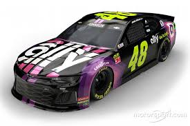Average finishes at nascar tracks. Jimmie Johnson Net Worth Salary Wife Kids Age Wiki Bio Celeb Tattler