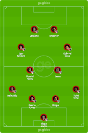 Para um grande clube, um grande site! Lanus X Sao Paulo Veja Escalacoes Desfalques E Arbitragem Sao Paulo Ge