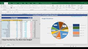 Vacation Expense Spreadsheet Template Pro Excel Budget W