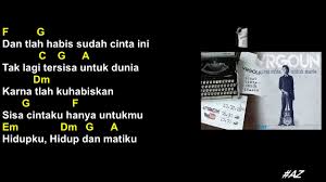#1 e f# telah habis sudah cinta ini. Lirik Kunci Gitar Surat Cinta Untuk Starla Virgoun Youtube
