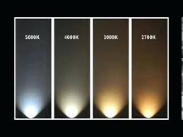 See full list on blog.recessedlighting.com 3000k Vs 4000k Vs 5000k Newon