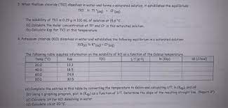 Solved 3 When Thallium Chloride Tici Dissolves In Water Chegg Com