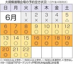 Jun 16, 2021 · 【pr】kindle unlimitedが3ヶ月99円（プライムユーザーのみ）のキャンペーン中です。 東京の大規模接種センターの予約が取れました。この週末には第1回の接種を受けてきます。 どう考えたって接種しないで生じるメリットよりも接種するメリットのほうが大きい。 躊躇している人間の気持ちは. ä»™å°ä¼šå ´ã¯äºˆç´„ã«ç©ºã å¤§è¦æ¨¡æŽ¥ç¨® ï¼'ï¼ï¼ï¼äººä»¥ä¸Šä½™è£•ã‚ã‚‹æ—¥ã‚‚ æ²³åŒ—æ–°å ±ã‚ªãƒ³ãƒ©ã‚¤ãƒ³ãƒ‹ãƒ¥ãƒ¼ã‚¹ Online News