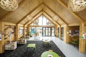 The Rainbow Corner Early Learning Centre Takanini The Design For This Early Learning Centre In Takan Early Learning Centre Learning Centers Early Learning