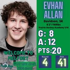 2022 Mustangs SJHL Draft Picks