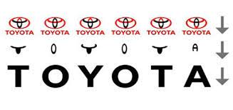 The toyota logo is comprised of three ellipses, representing the heart of the customer, the heart of the product, and the ever expanding technological. Famous Logos With Hidden Messages Famous Logos Logos Meaning Logos