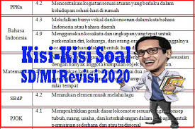 Soal ulangan harian kelas 4 tema 1 ini terbagi dalam tiga bentuk soal, yaitu pilihan ganda, isian singkat, dan uraian. Kisi Kisi Soal Ulangan Harian Sd Kelas 2 Tema 1 Revisi 2020 Situs Guru