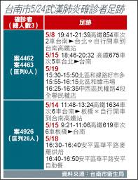 H7n9（英語：influenza a virus subtype h7n9，記作a（h7n9）或h7n9）是一種甲型流感病毒，是禽流感病毒或禽流感病毒的一個亞型，因病毒在禽鳥類的死亡率低，經基因交換後轉移到人類上感染後成為病發期短、重症率與死亡率均相對於. Hif1flsaawsghm