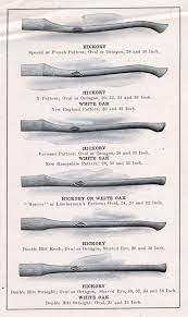 A Running List Of All Current Known United States Manufacturers Of Hickory Tool Handles We Will Include Links And Note W Axe Handle Woodworking Hand Tools Axe