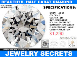 The highest price for a one carat diamond is $11,315, while the lowest price for one carat diamonds is $1,340. What Does A Half Carat 50 Ct Diamond Cost Jewelry Secrets
