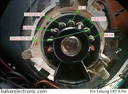We did not find results for: Cara Mengetahui Tabung Crt Short G2 Dan G1 Bahar Electronic
